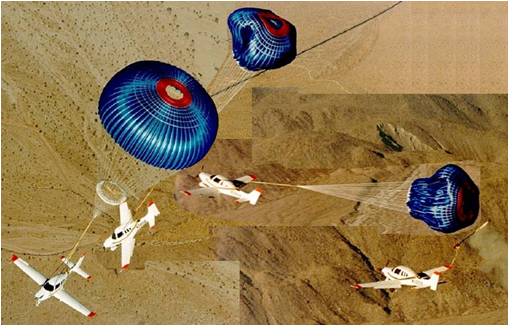 美国西锐飞机公司